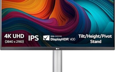 Best Monitors Under 400 2026: We Tested the Top 5