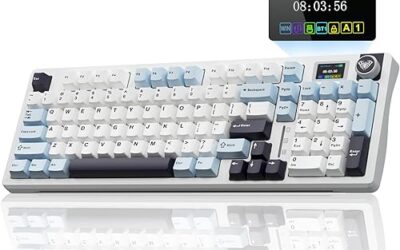 Best Keyboards for Graphic Design 2026: We Tested the Top 5