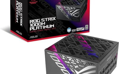 Best PSUs for Video Production 2026: We Tested the Top 5