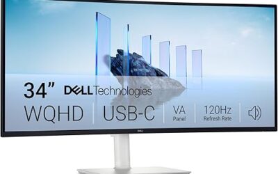 Best RGB Monitors 2026: We Tested the Top 5