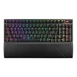 Best 96 Keyboard (2026)
