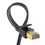 Best Cat Cable For Gaming (2026)