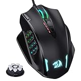 Best Reddit Best Gaming Mouse (2026)