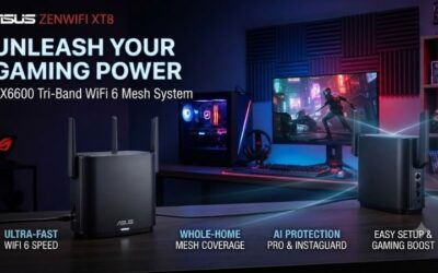 ASUS ZenWiFi XT8 Mesh Router Review for Whole-Home Wi-Fi